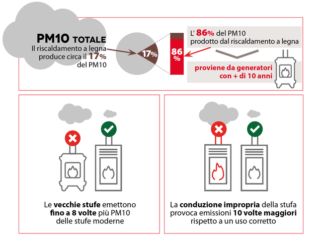 01 Problema copia