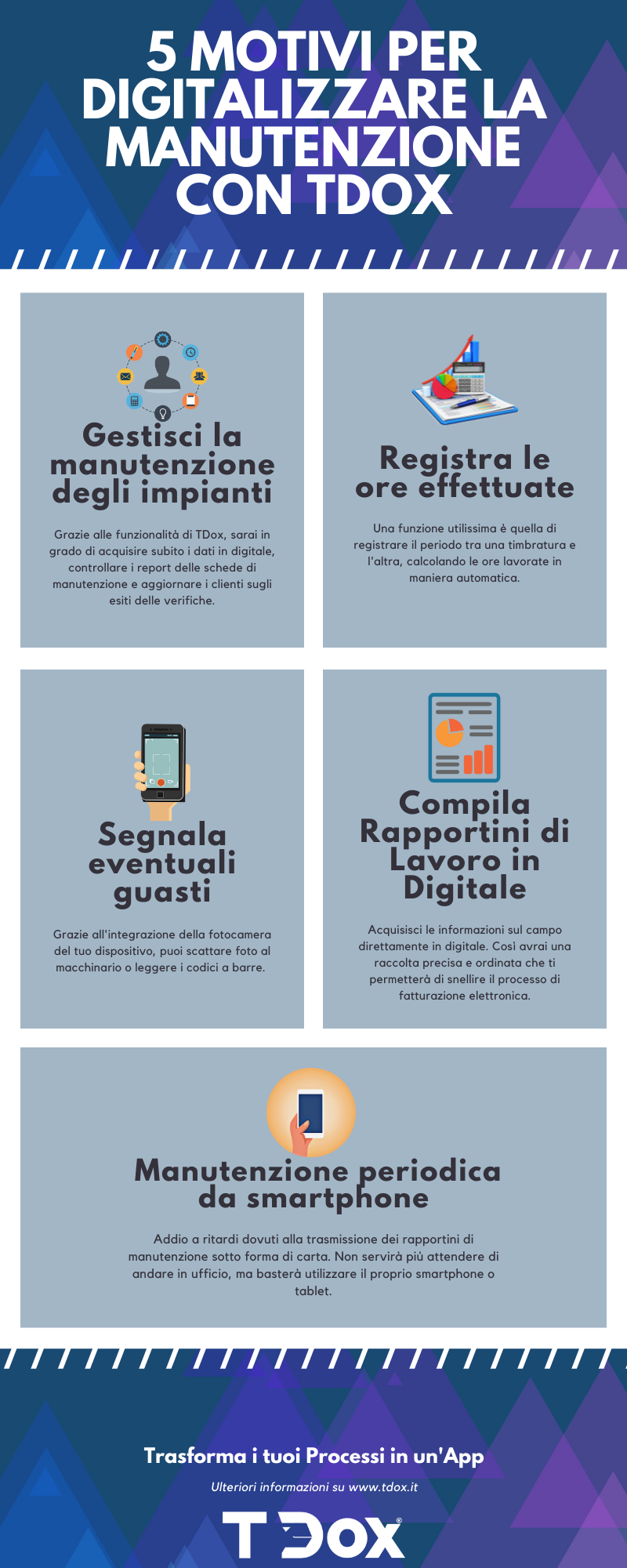 5 Motivi per Digitalizzare la Manutenzione con TDOX