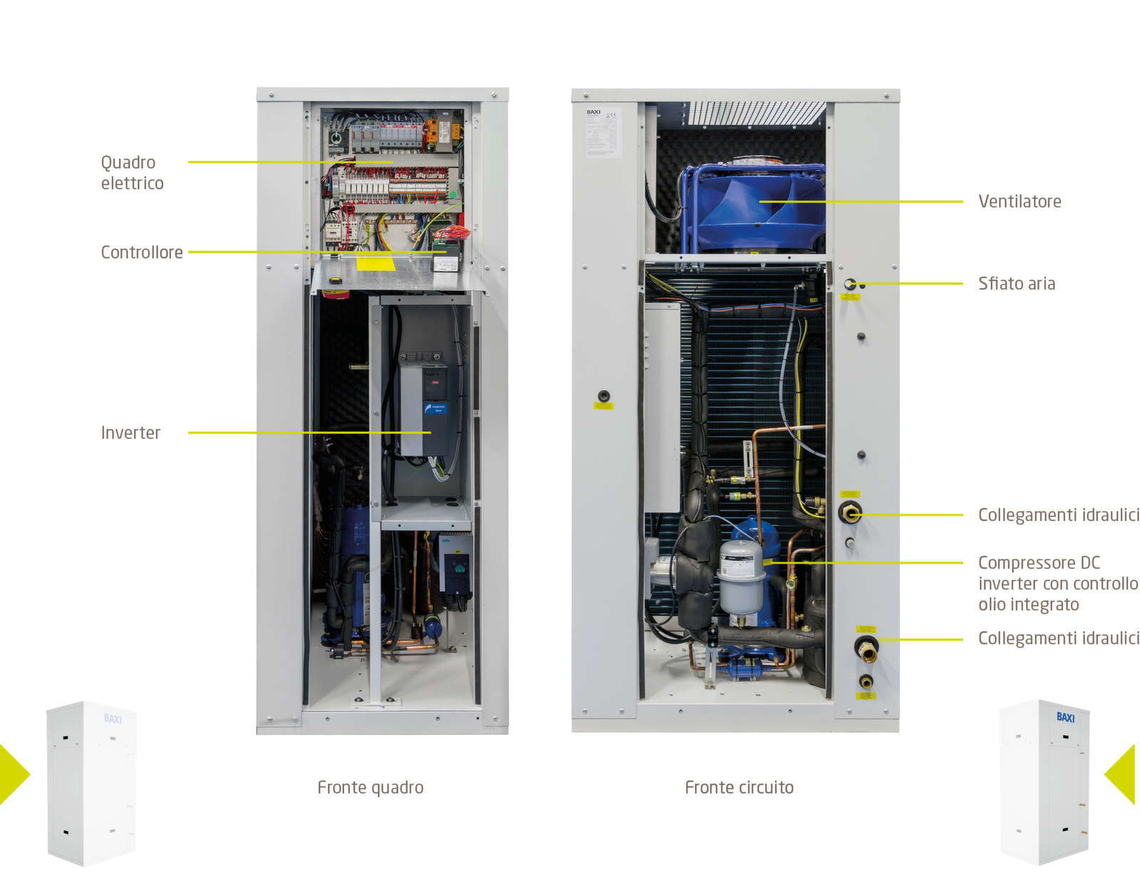 BAXI PBMC i still life open low