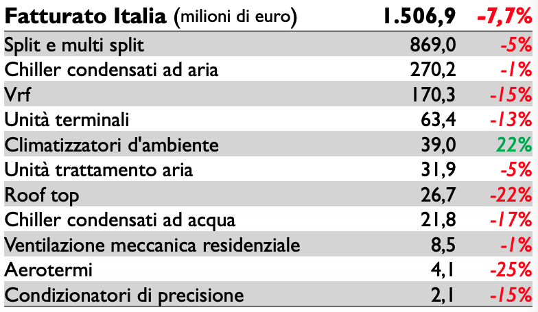 FIGURA 1