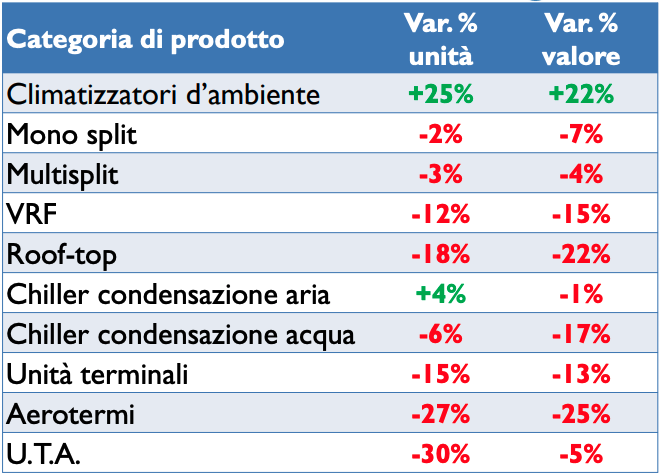 FIGURA 2