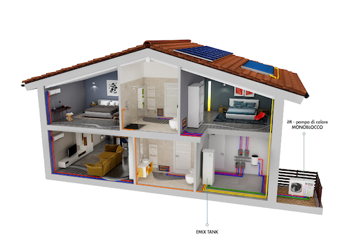 Domotica e pompe di calore in un'installazione residenziale a