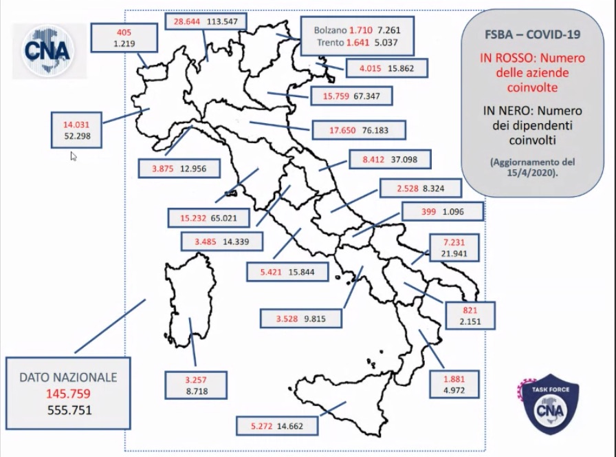 cig italia cna