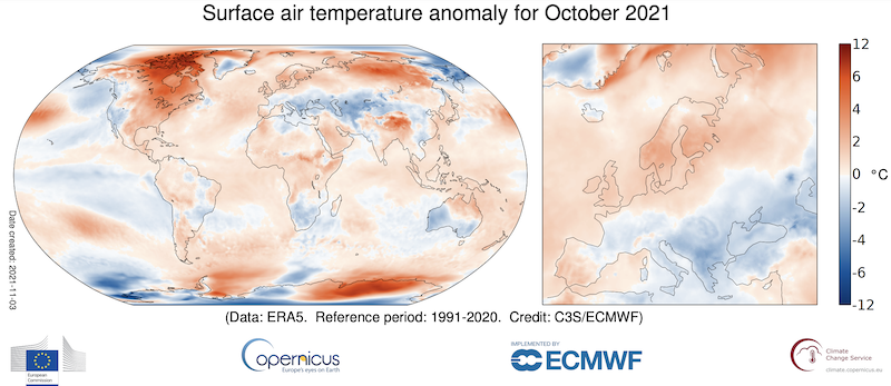 global warming