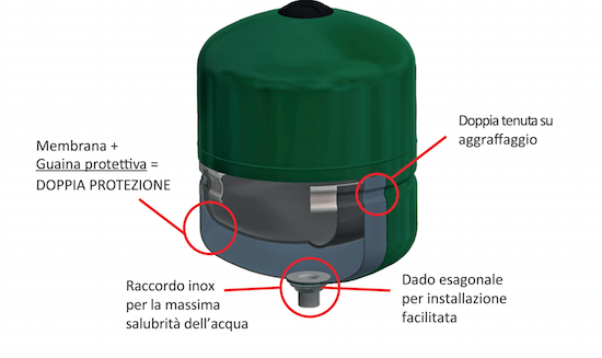 VASO ESPANSIONE ACCIAIO 50L IMPIANTO ACQUA POTABILE RETE IDRICA CASA  PRESSURIZZATA